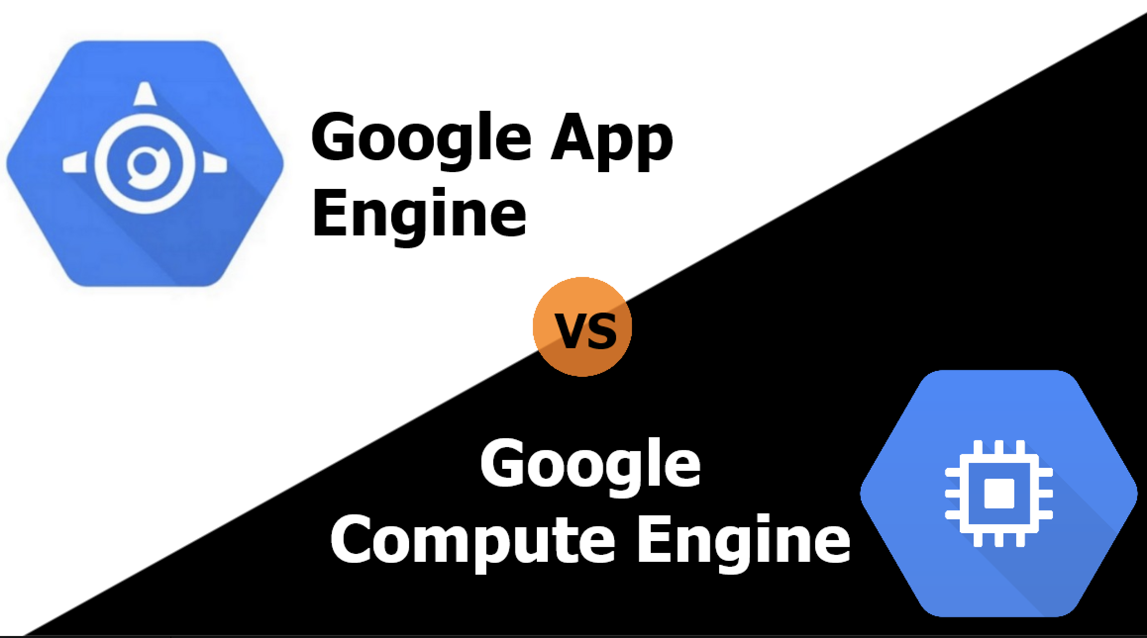 Read more about the article Google App EngineとCompute Engineの比較、どちらを選ぶべきか？