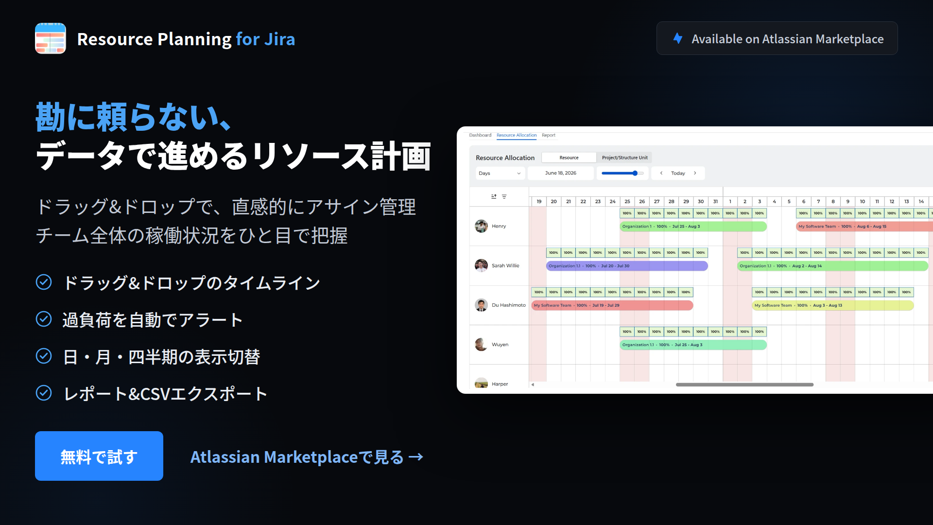 Jira Resource Planning