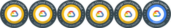 GCP_certs